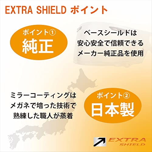 SHOEI グラムスター・ミラーシールド・B+COM PLAY の感想 | RIDE 'N